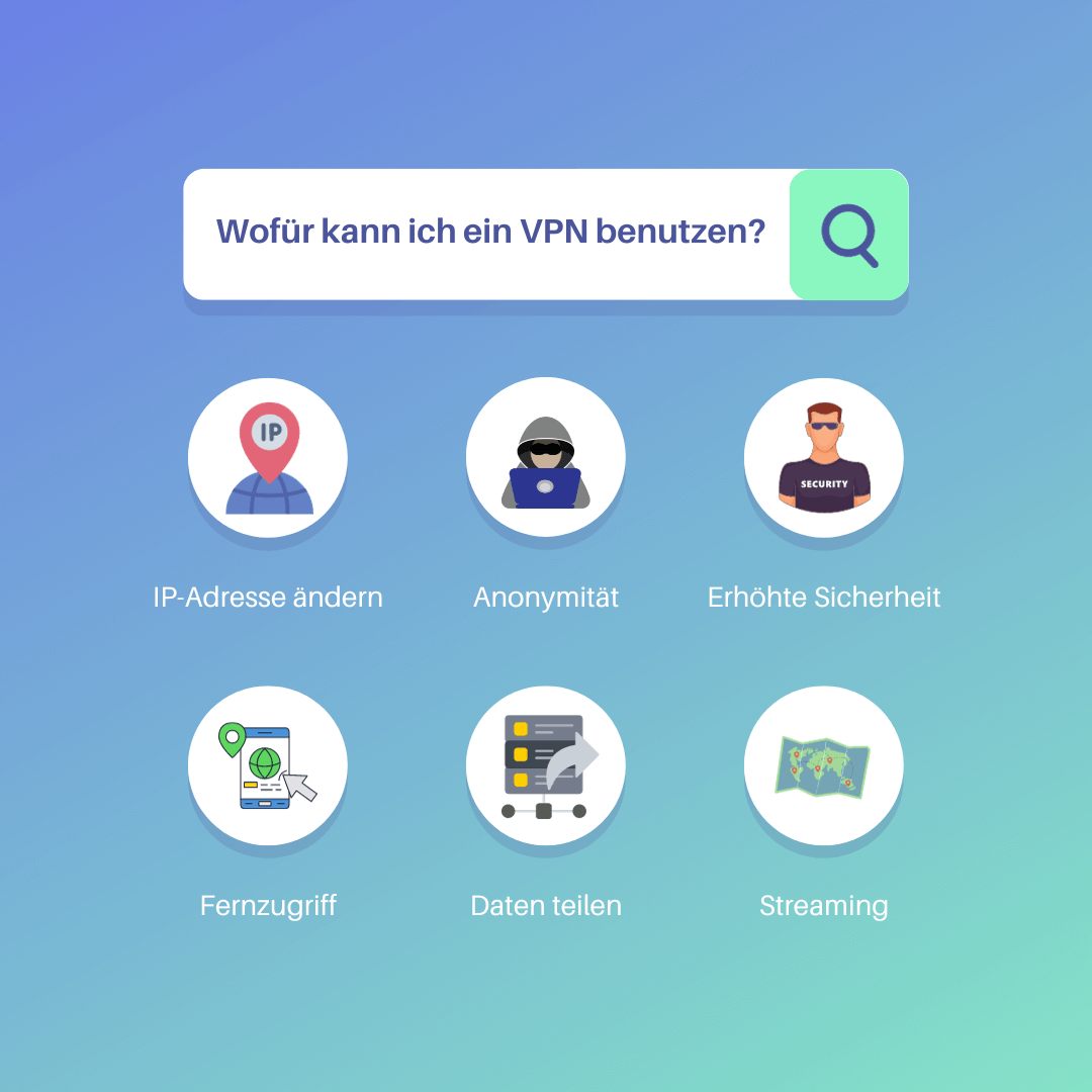 VPN nutzen • 🚀 techboys.de : 💡Smarte Technik & Hardware für den Alltag